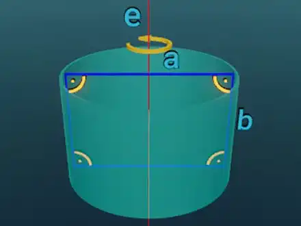 (Circular) Cylinders
