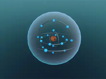 It's Good When Negative