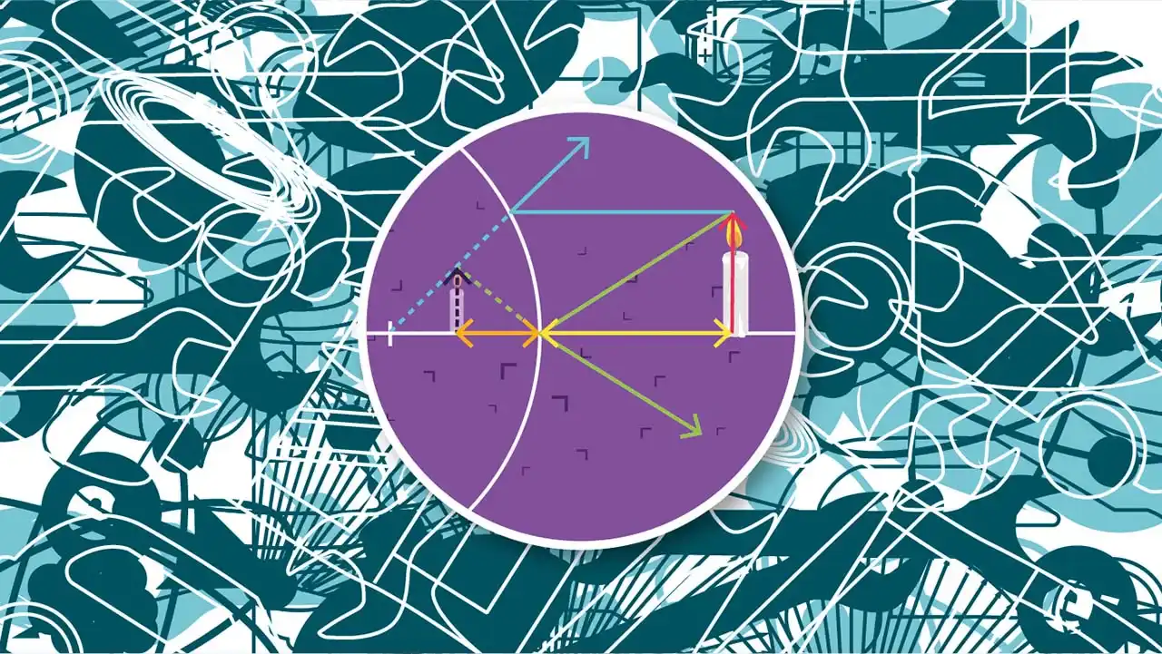 The flat mirror and the convex spherical mirror